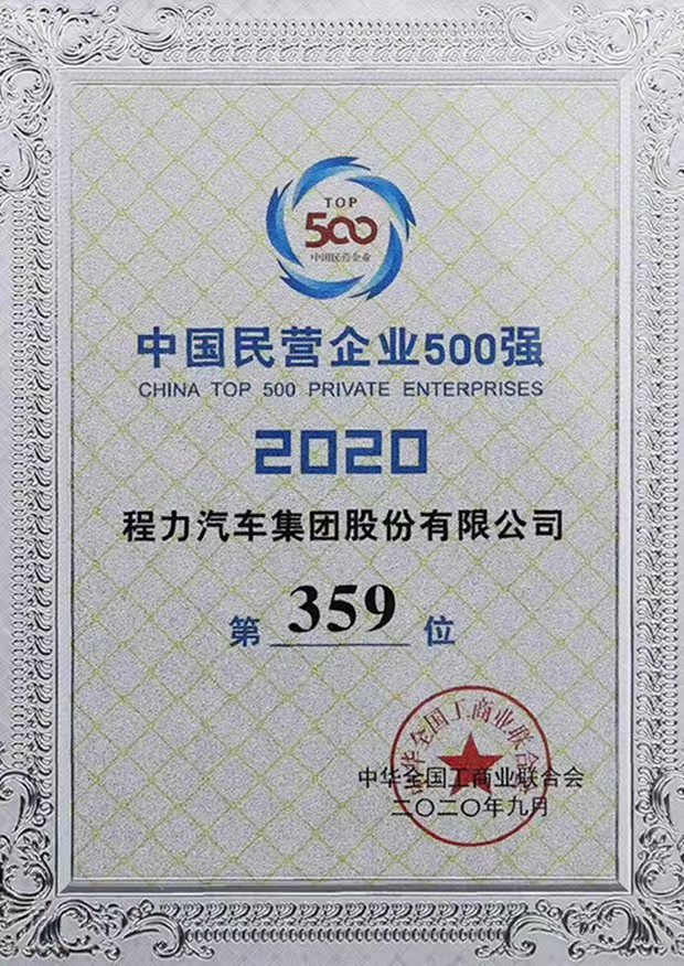 China Top 500 Private Enterprises 2020