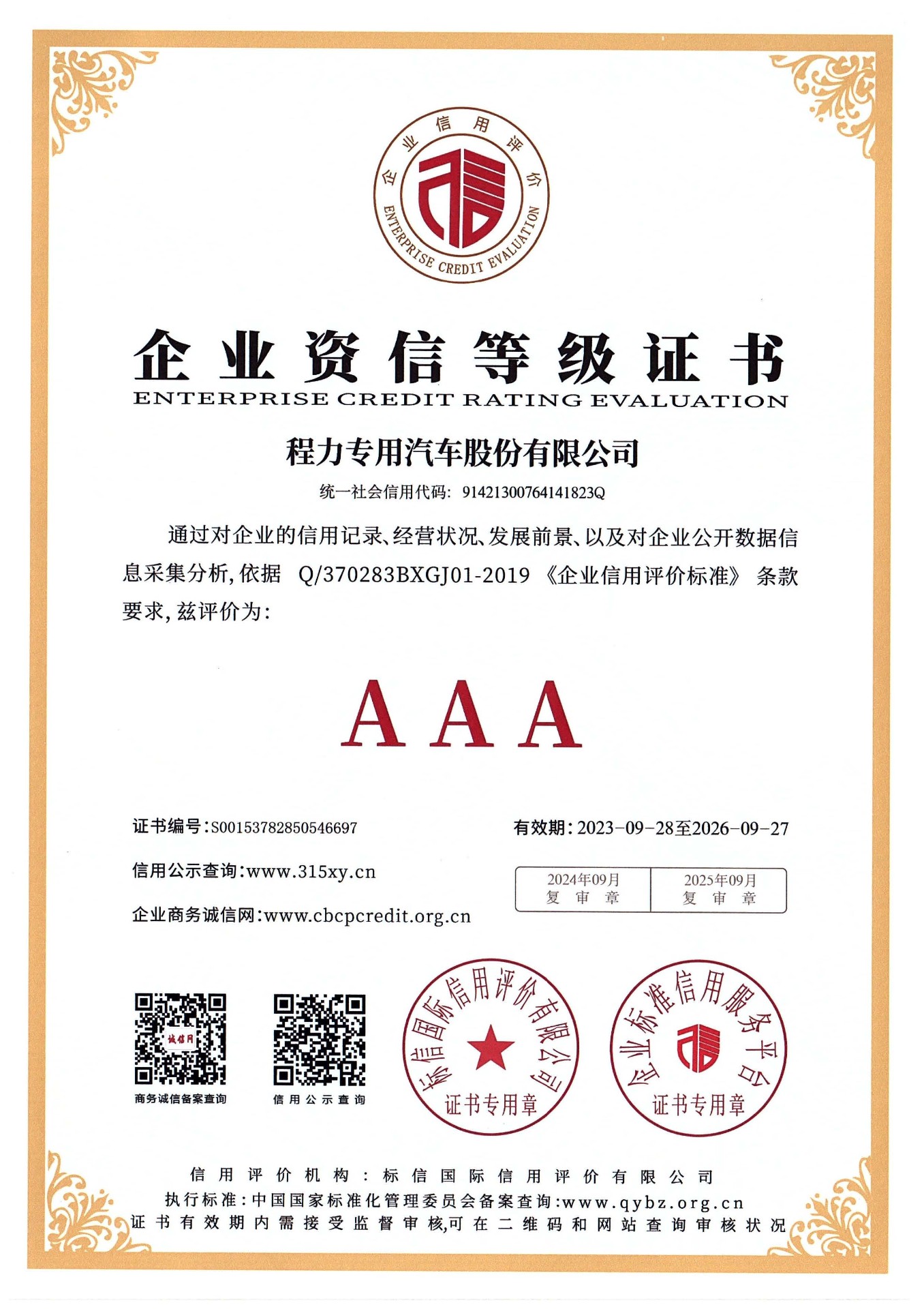 Enterprise Credit Rating Evaluation AAA